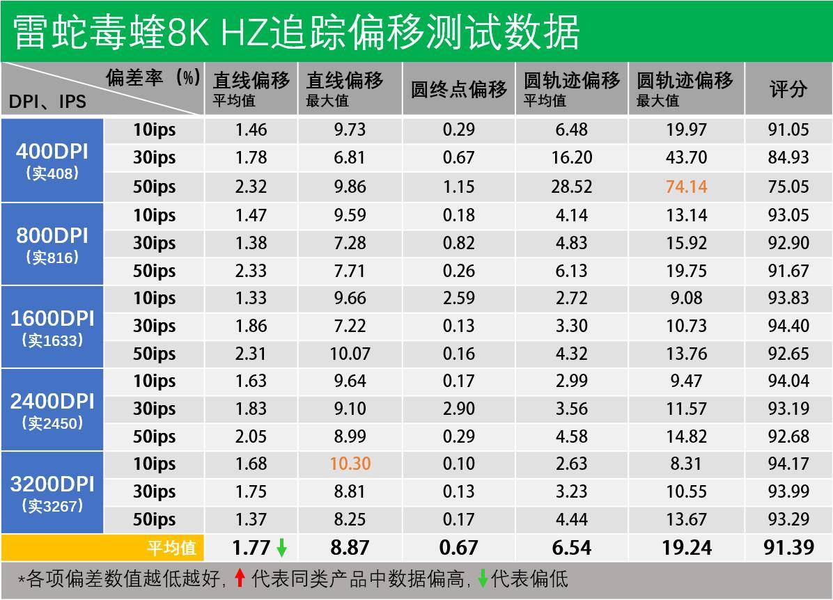 2024新奥资料免费精准071,整体规划讲解_XT48.714