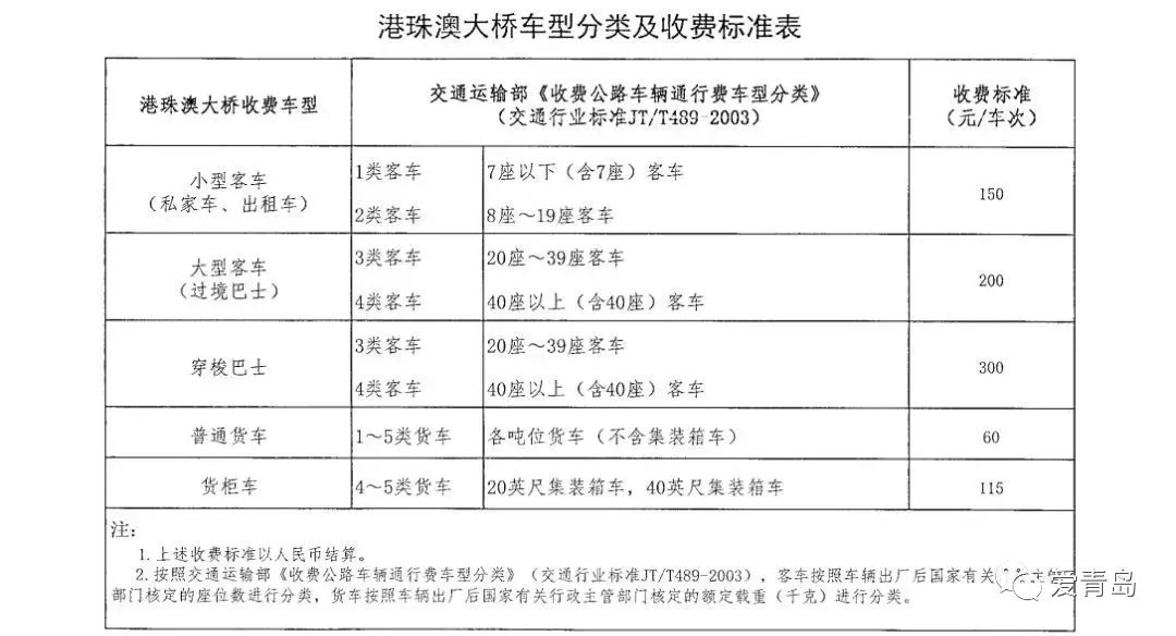 新澳开奖记录今天结果查询表,实践调查解析说明_Deluxe59.794