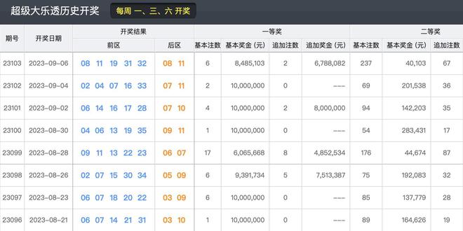 2024今晚澳门开奖结果,数据支持策略分析_T30.345