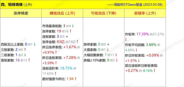 7777788888管家婆图片,数据解析导向计划_The23.966