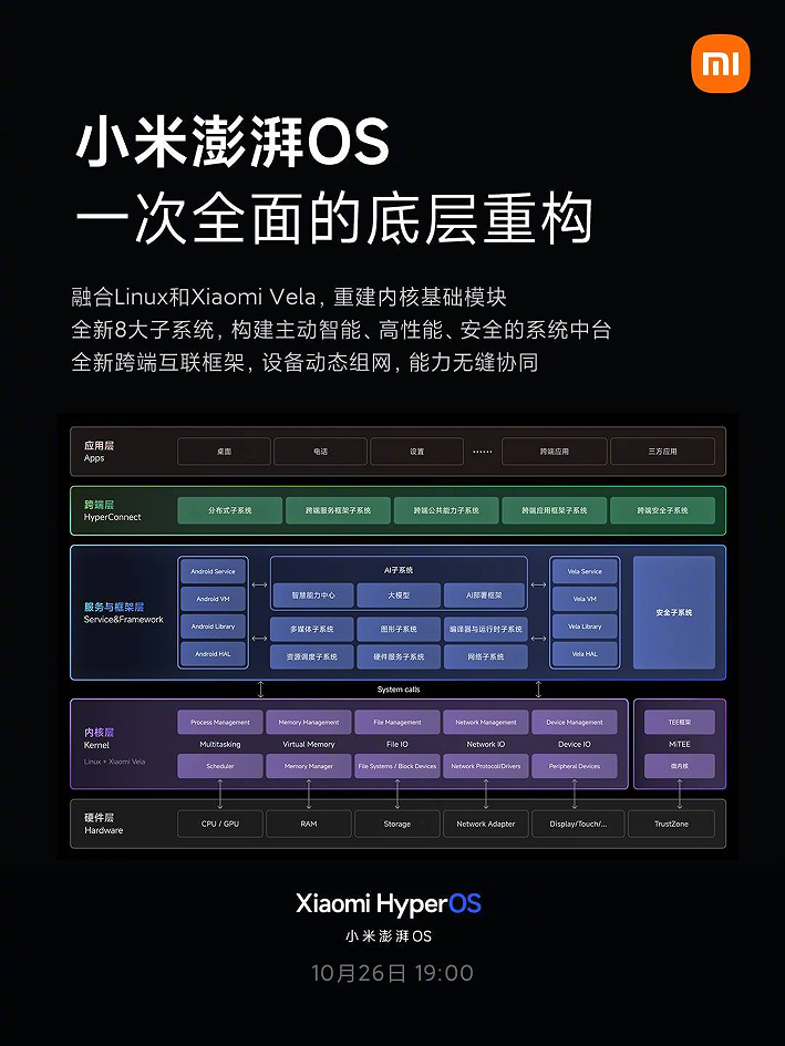 2024澳门今晚开特,现状解答解释定义_watchOS42.495