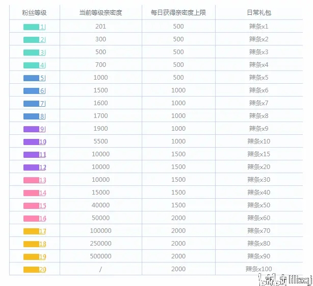 2024年澳门天天开彩,适用性计划解读_粉丝版17.330