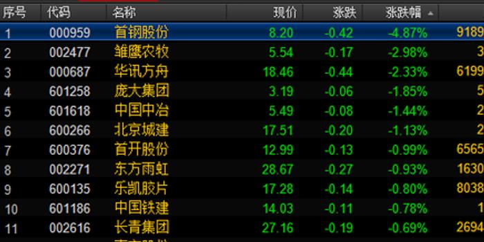 王中王72385.cσm.7229查询,项目管理推进方案_投资版66.32