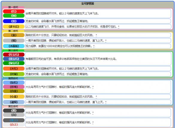 新澳天天开奖资料大全1038期,创造性方案解析_X版28.890