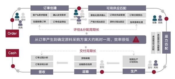 诱惑’暧昧 第5页