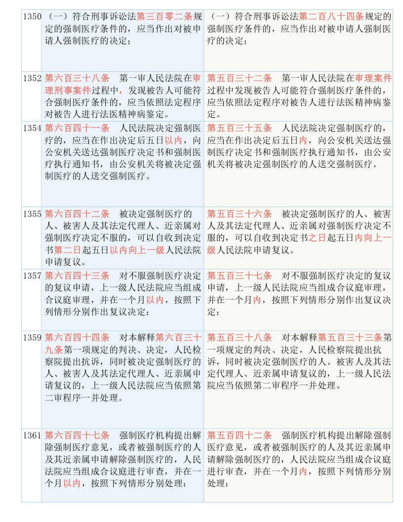 一码一肖100,确保成语解释落实的问题_黄金版3.236