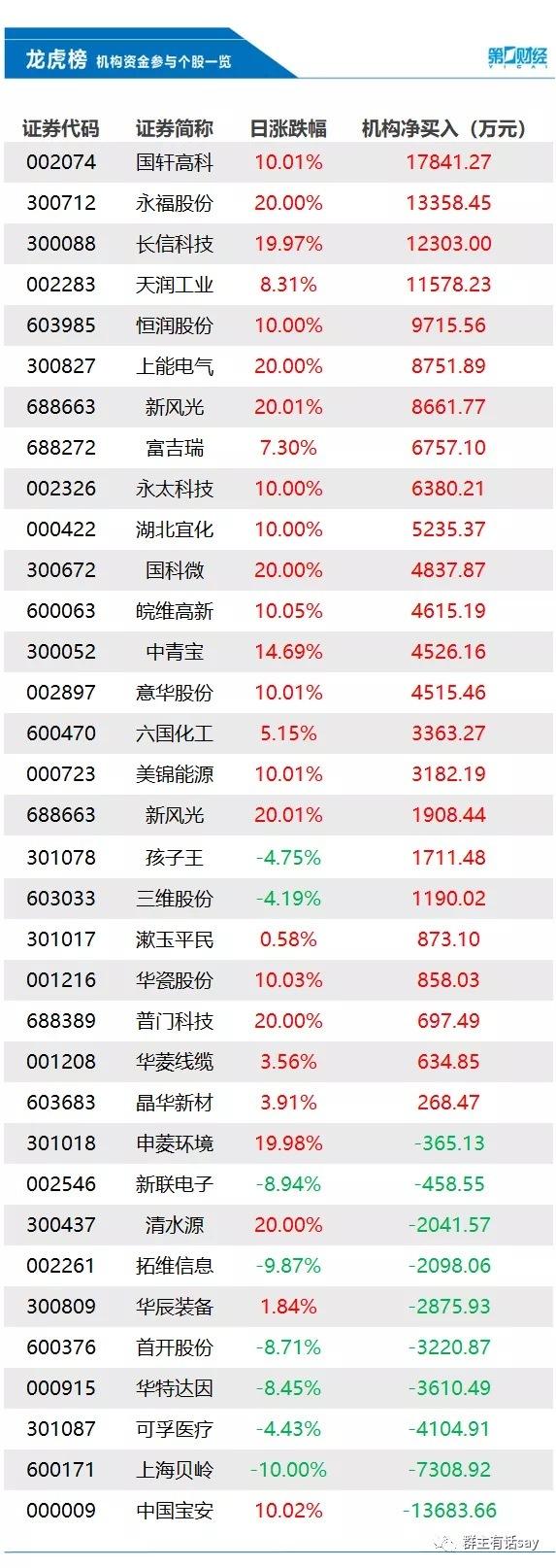 上海贝岭股票最新消息综述，全面解读市场动向与前景展望