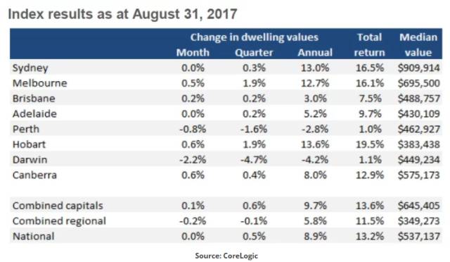 新澳天天开奖资料大全最新54期,科技评估解析说明_专业版35.940