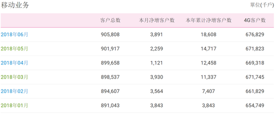 新奥开奖结果历史记录,深入执行方案数据_云端版40.523