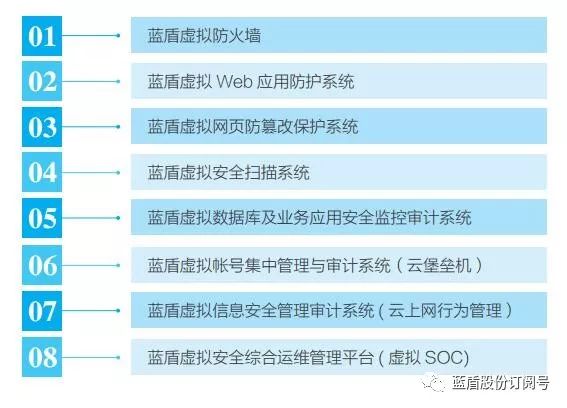 2024年香港6合资料大全查,精细化说明解析_bundle15.992