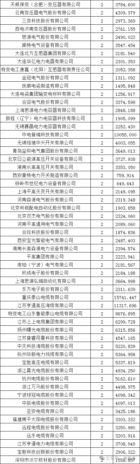 2024年澳门今晚开奖结果,精细化分析说明_挑战版59.121