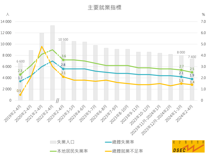 2024年澳门精准免费大全,真实解析数据_钻石版14.678