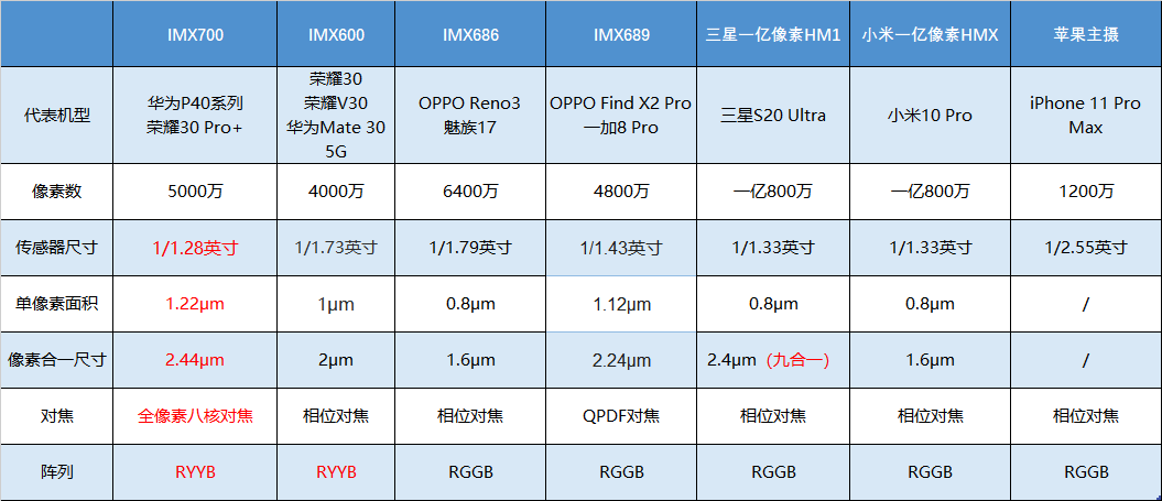 新澳历史开奖记录查询结果,精确数据解释定义_UHD11.38