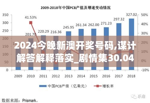 2024新奥开码结果,国产化作答解释落实_经典版172.312