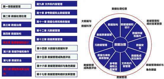 夜晚以往漫步 第5页