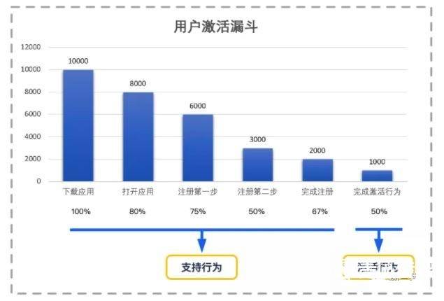 2024年澳门历史记录,深层数据执行设计_网页款84.585