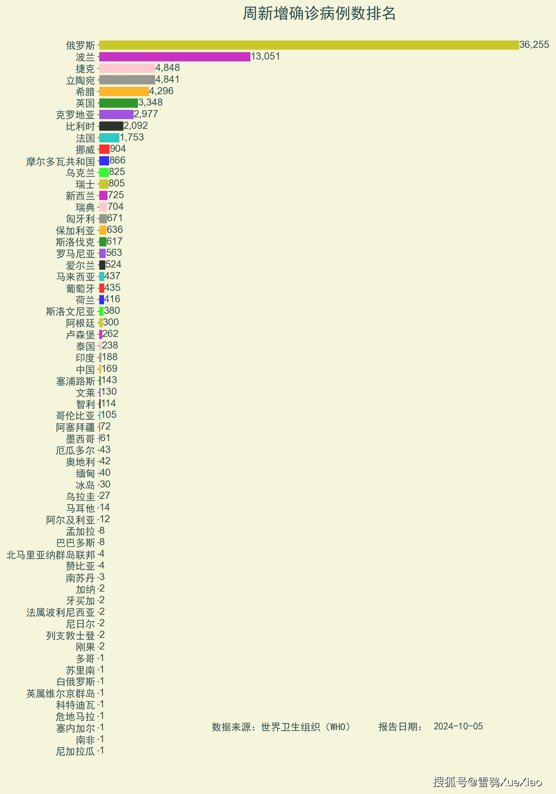 2024新奥历史开奖记录表一,资源策略实施_bundle64.767