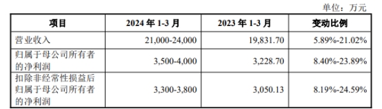 800图库资料大全,持续计划实施_WP59.24