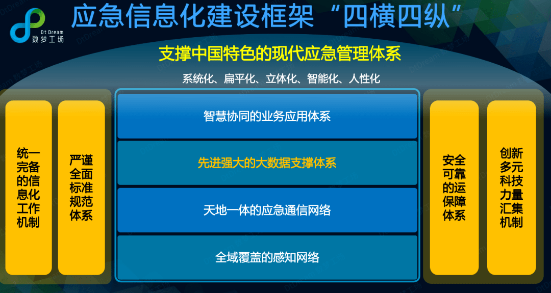 新澳精准资料免费提供50期,实践数据解释定义_KP70.996