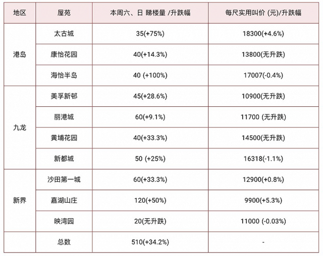 2024年香港6合开奖结果+开奖记录,国产化作答解释落实_NE版19.900