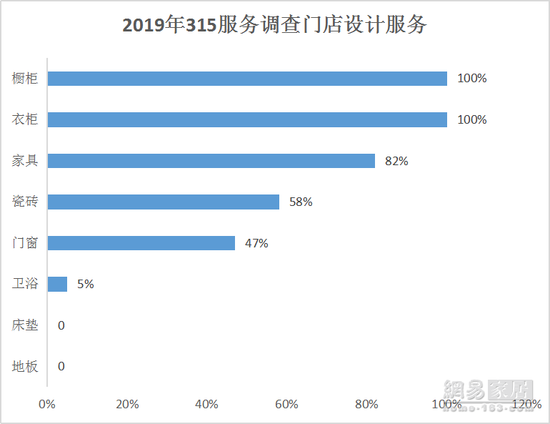 一码一肖100%精准,实地数据执行分析_tool85.659