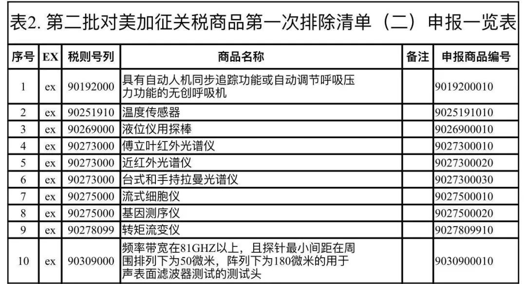 太软弱 第5页