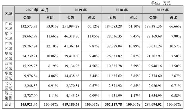 三肖三期必出特肖资料,收益成语分析定义_终极版68.163