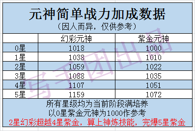 新澳天天彩免费资料49,多元化方案执行策略_1440p28.12