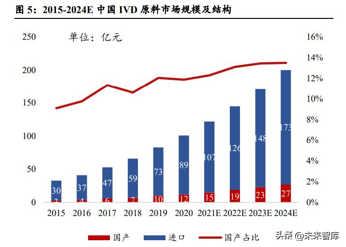 2024天天彩资料大全免费,国产化作答解释落实_豪华版6.23