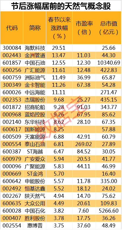 2024新奥精准正版资料,国产化作答解释落实_S82.825