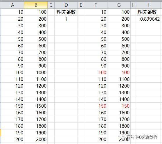 新澳门一码一码100准确,最佳精选解析说明_4K21.19