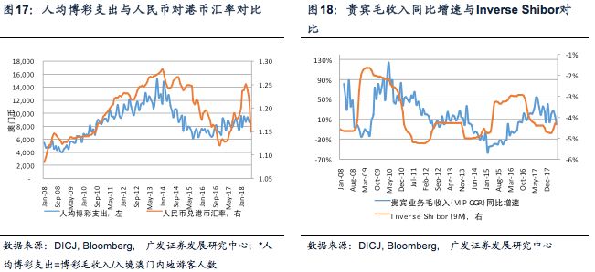 2024新澳最新开奖结果查询,实地数据验证策略_GM版52.61