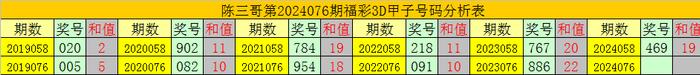 最准一肖一码一一子中特37b,实效设计计划解析_vShop73.716