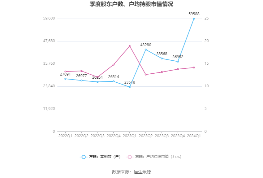 揭秘提升2024一码一肖,100%精准,实地考察数据设计_T67.844