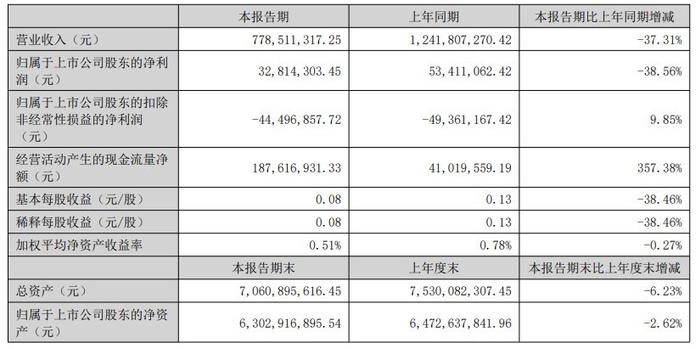 2024年新澳门今晚开奖结果2024年,实地策略计划验证_精英款12.817