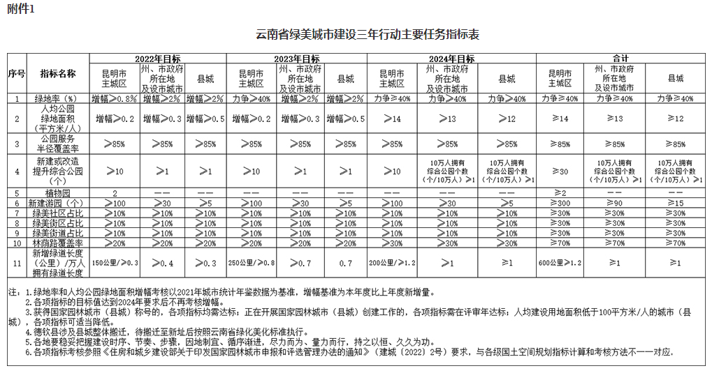 2024新奥精准资料免费大全,高效设计实施策略_精简版71.740