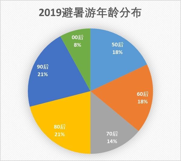 2024年新澳门今晚开奖结果查询,数据设计驱动执行_Pixel25.491