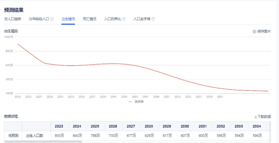 2024香港开奖记录,深入执行数据应用_vShop98.850