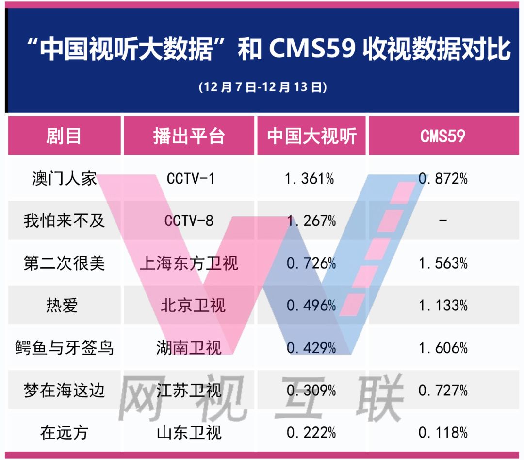 2024澳门特马今晚开奖挂牌,实地应用验证数据_Gold11.36