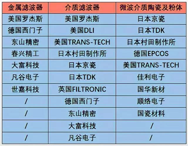 2024年香港澳门开奖结果,重要性解释落实方法_视频版33.589