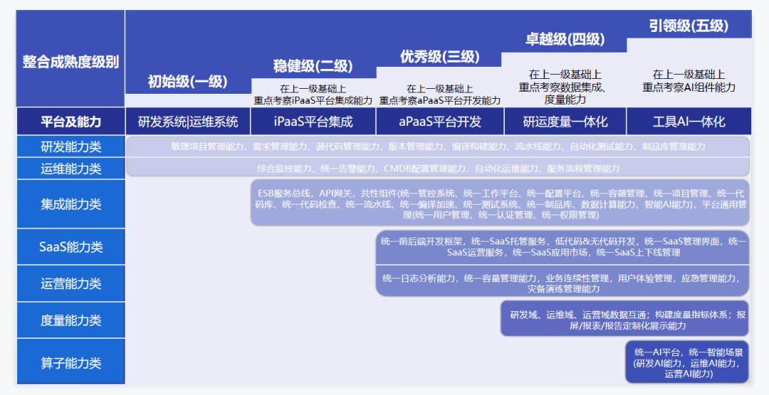 2024新澳资料免费精准051,可靠评估解析_云端版84.60