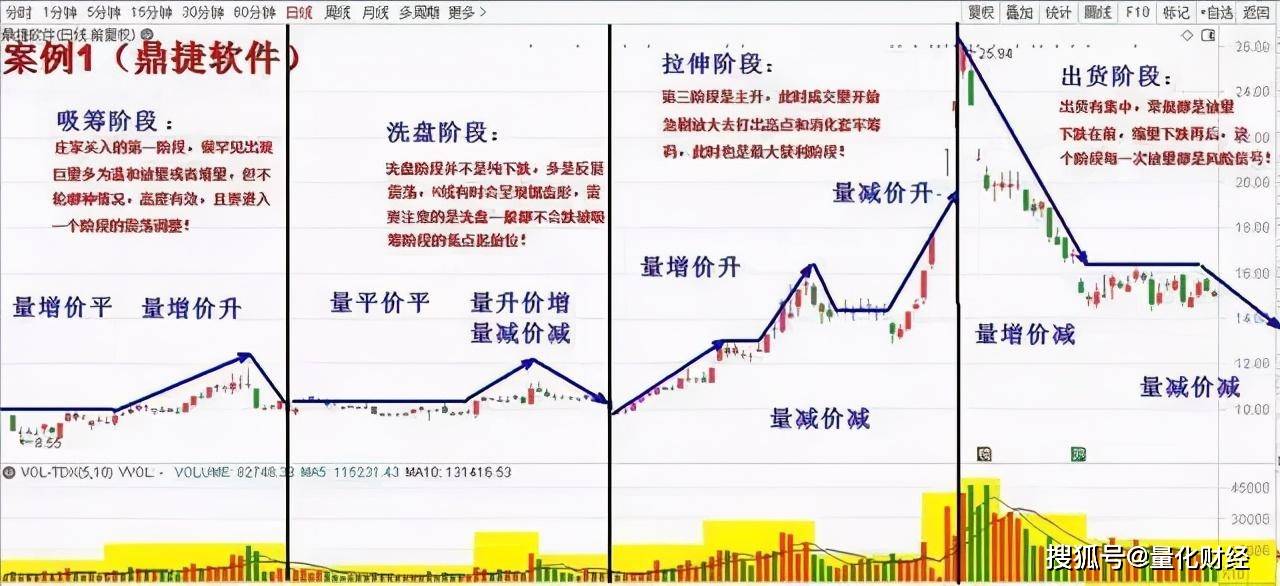 香港4777777开奖结果+开奖结果一,市场趋势方案实施_定制版38.666