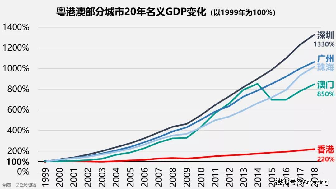 澳门精准一笑一码100%,多元方案执行策略_CT64.262