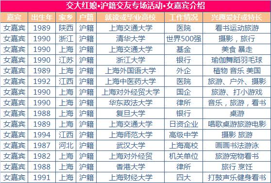 2024澳门今天晚上开什么生肖啊,实证分析说明_进阶款26.988