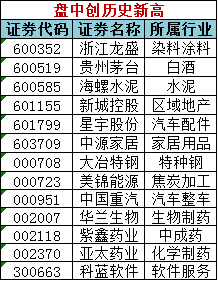 2024澳门天天开好彩精准24码,标准化实施程序分析_tShop65.965