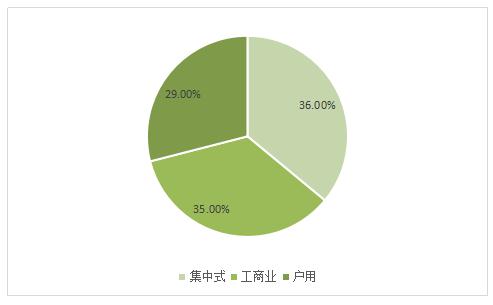 冬日暖阳 第4页