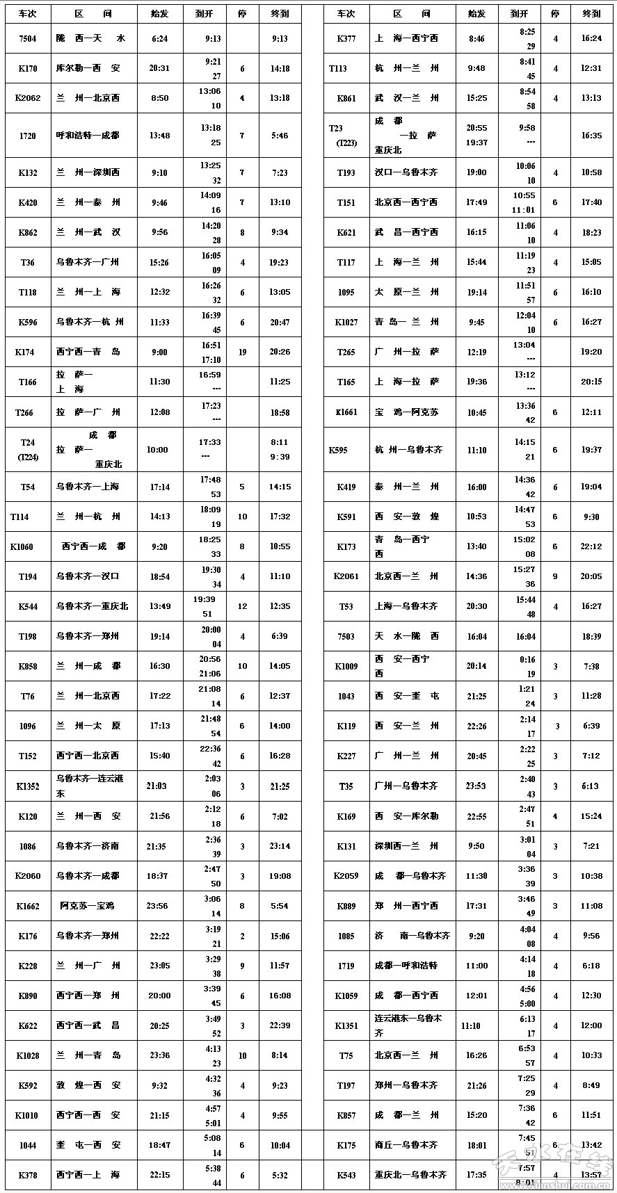 天水火车时刻表最新详解