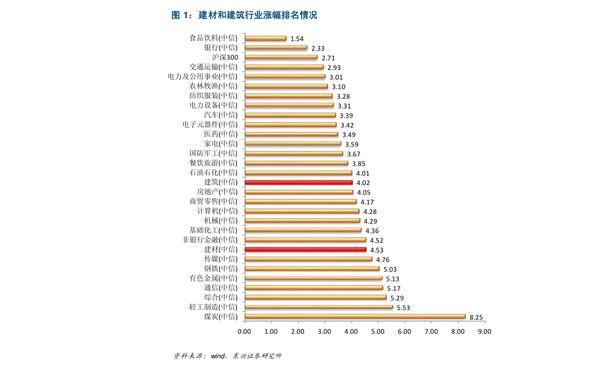 中粮系深化整合迎全新篇章，最新重组动态揭秘