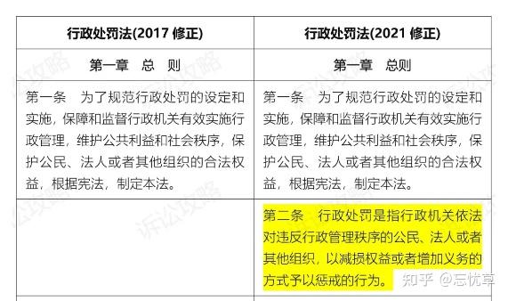 白小姐三期必开一肖,深入分析解释定义_顶级版44.52