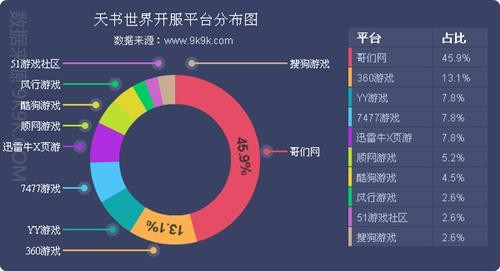 正版挂牌资料之全篇挂牌天书,数据整合策略解析_尊贵版59.833